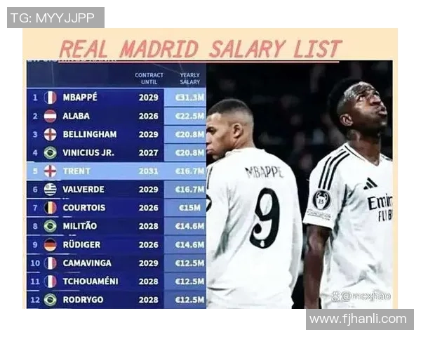 全球顶级足球球星年薪盘点 豪华收入背后的人生与挑战